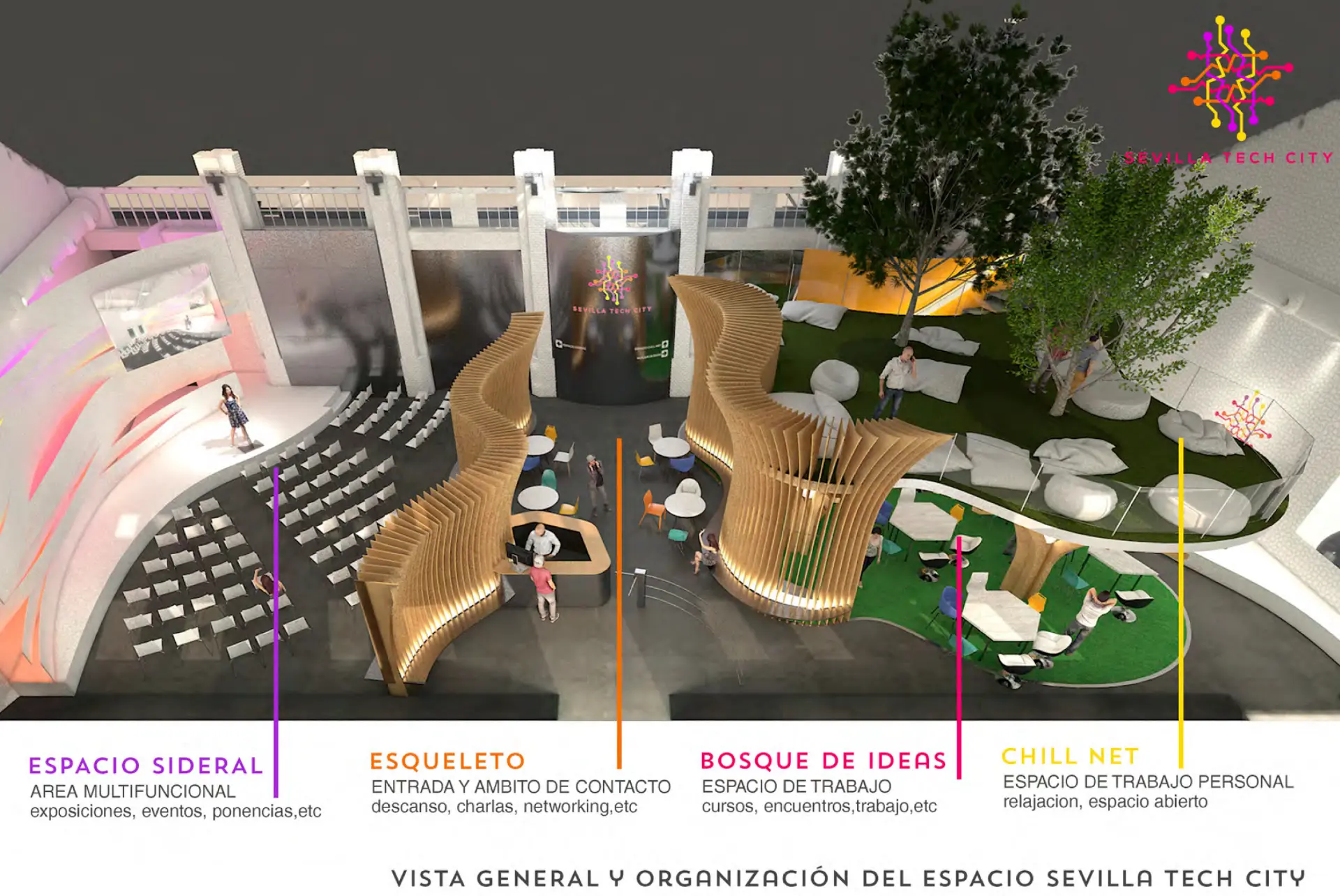 Sevilla Tech City